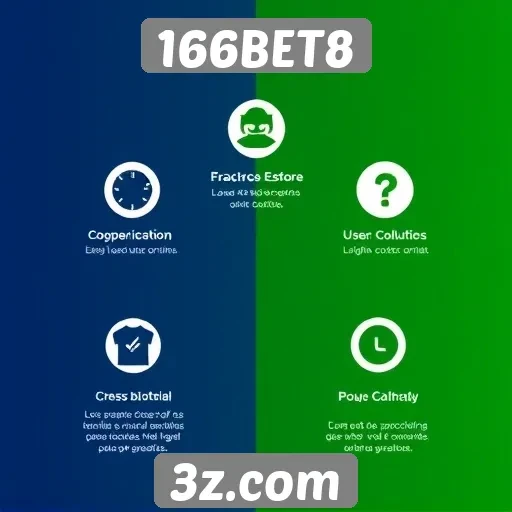 Revisão das funcionalidades da plataforma 166BET8